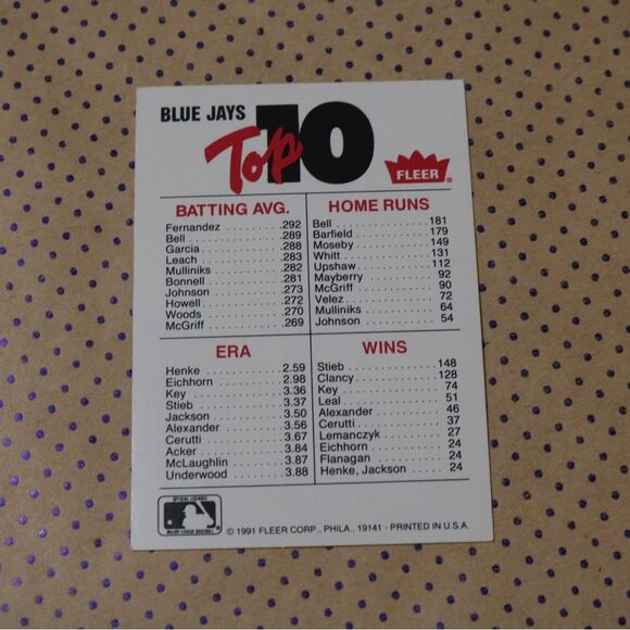 Fleer Top 10 Blue Jays Baseball Card - Picture 2 of 2